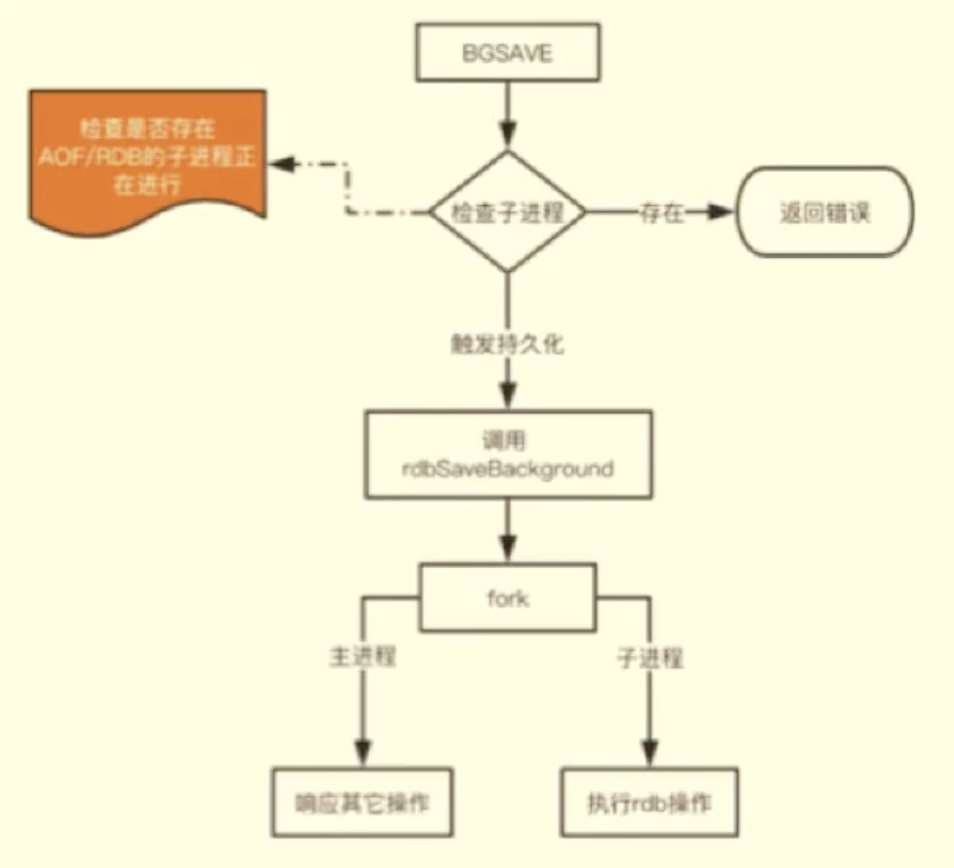 截屏2021-01-11 下午10.57.18